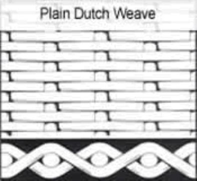Plain Dutch Woven Stainless Steel Wire Mesh